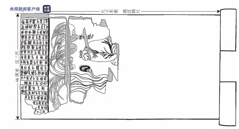 海昏侯墓考古新发现：“孔子屏风”实为多功能“屏镜”