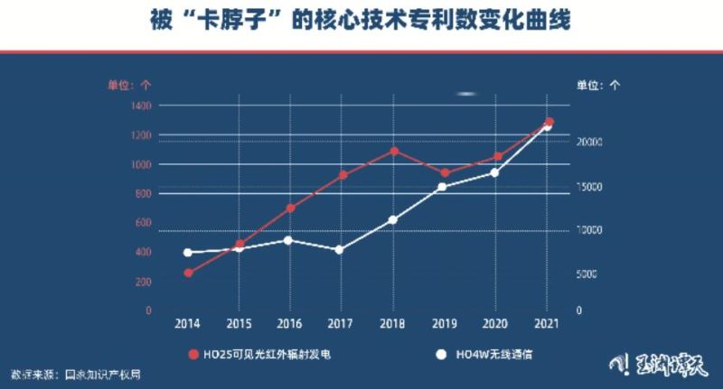 一个“气球”戳破逐渐失控的美国