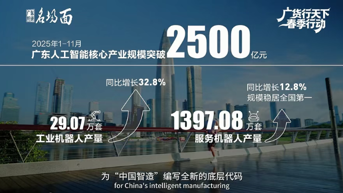 广东凭什么拿下AIR产业“冠军”？