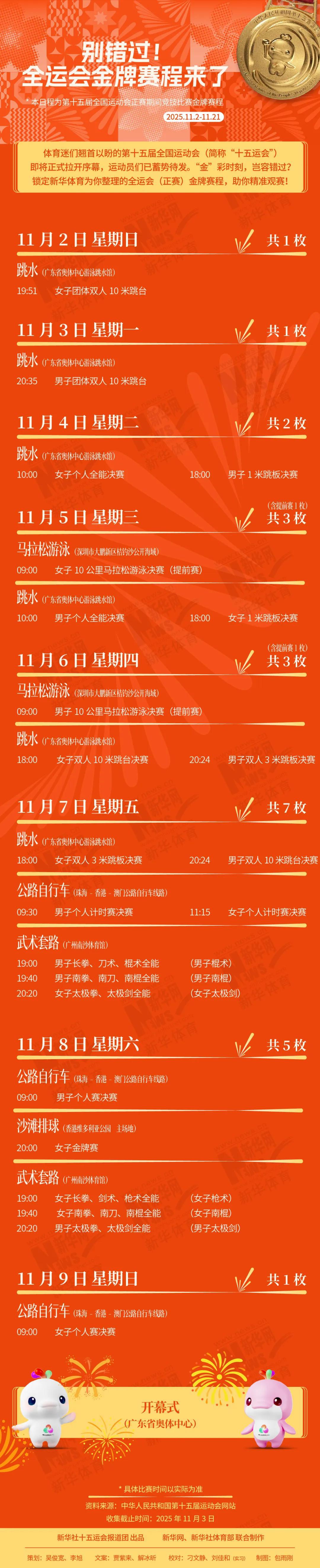十五运会金牌赛程公布